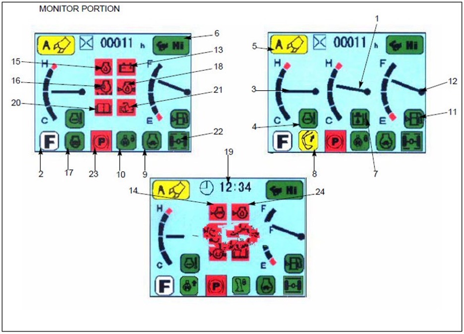 Đèn báo lỗi xe nâng có ý nghĩa gì?